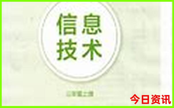 贵阳市区有什么景点